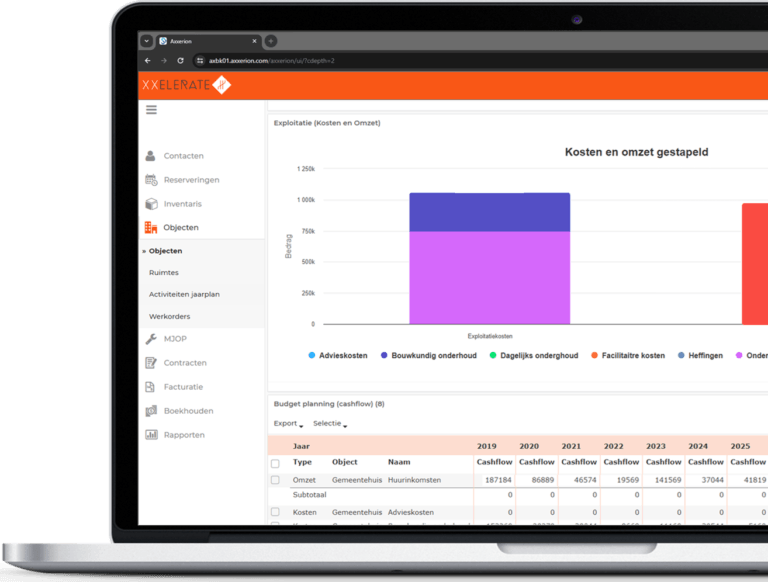 verhuuradminsitratie